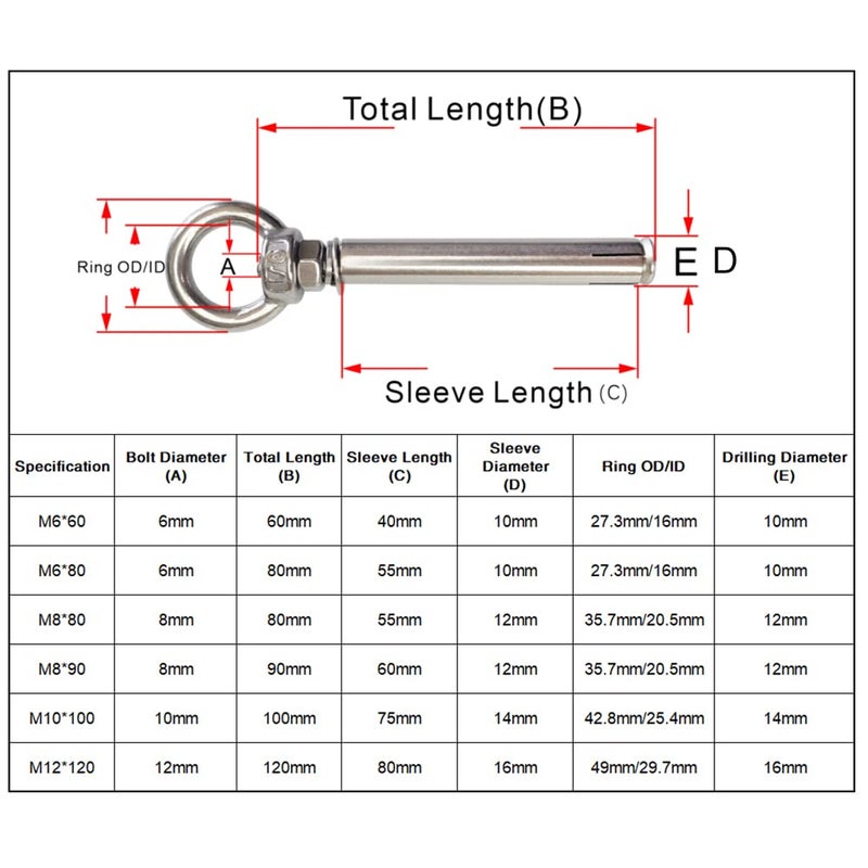 JENSWILL Expansion Bolts Anchor Bolt 5 Pack M6*80mm 304 Stainless Steel Expansion Screws Bolts Eyes Ring Fastener Wall Concrete - Image 4